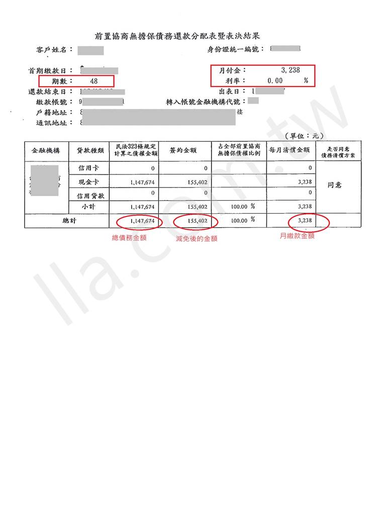 台新,前置協商,打折