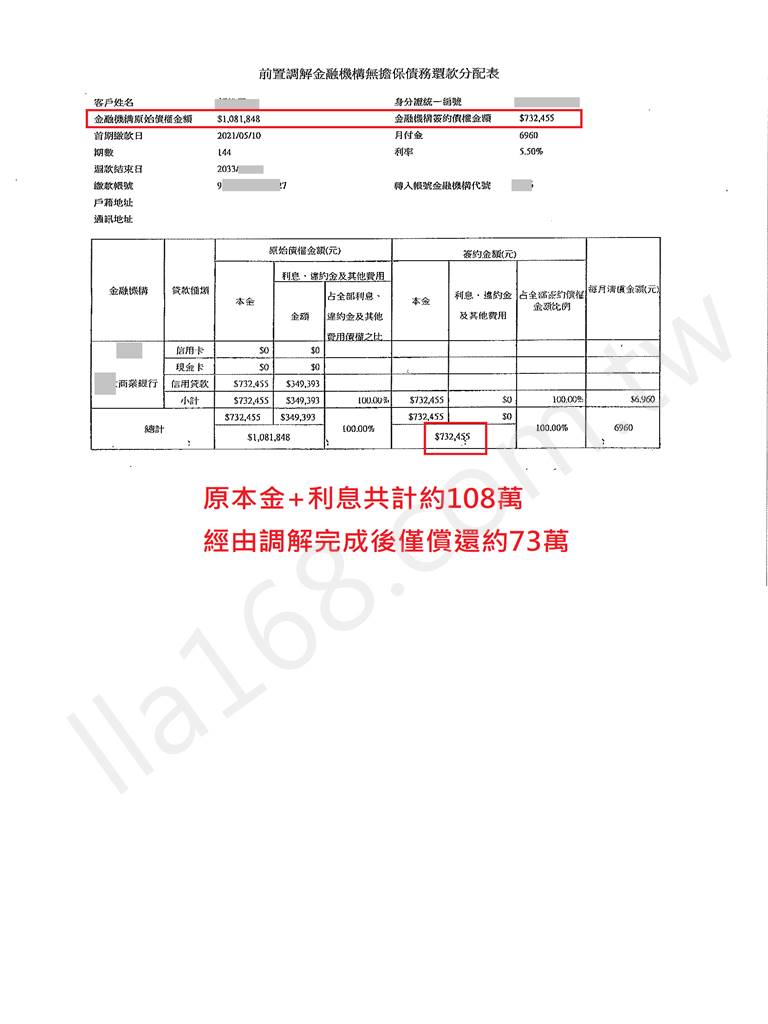 前置調解,元大銀行,協商,信用貸款,減免利息