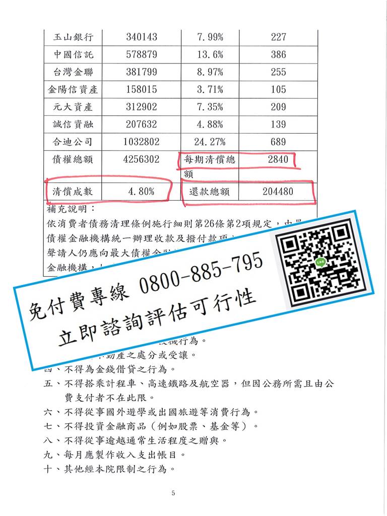 債務更生成功案例_20250217_05