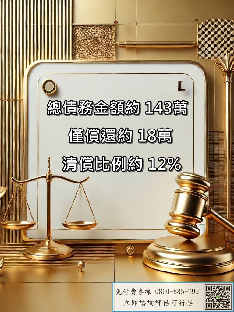 債務更生成功案例_20250220_00