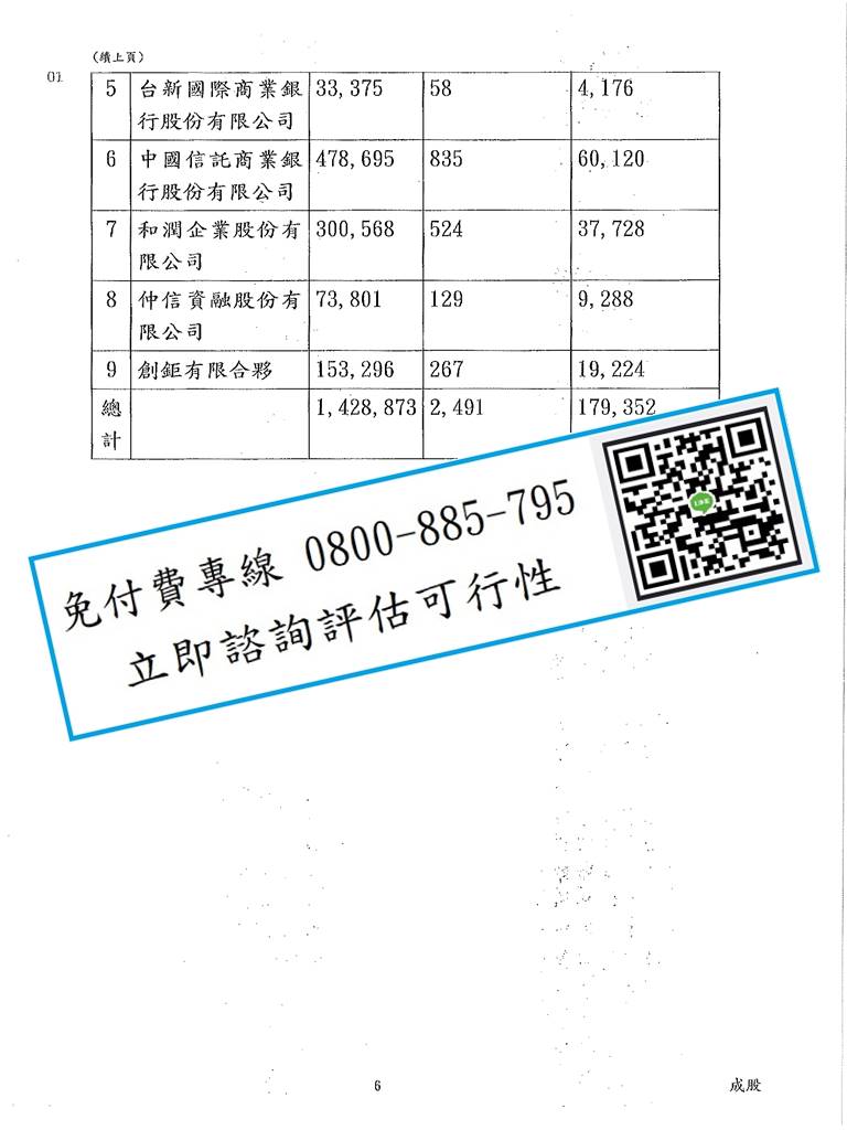 債務更生成功案例_20250220_06